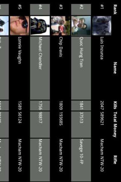 Impossible level list Impossible level list