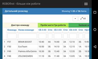 ROBOFIRST - більше ніж роботи screenshot 1