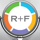 Rodan + Fields Solution Tool Zeichen