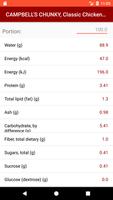 USDA Foods syot layar 1