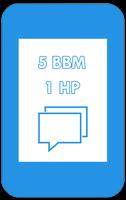 2 Schermata New BBM2 BBM3 2016 - GRATIS