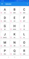 Learn Portuguese تصوير الشاشة 1