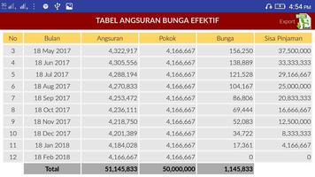 Hitung Kredit Bank स्क्रीनशॉट 3