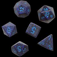 Role Playing Games โปสเตอร์