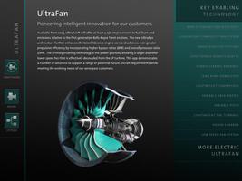 Rolls-Royce UltraFan скриншот 2