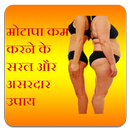 मोटापा कैसे कम करे - Motapa Kam Kare-APK