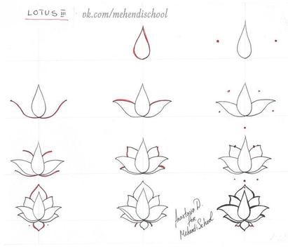 روز دروس رسم For Android Apk Download