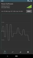 WiFi Analyzer bài đăng