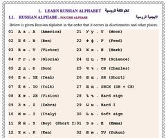 تعلم اللغة الروسية capture d'écran 1