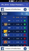 WipScore - IPL Live Pro 2018 โปสเตอร์