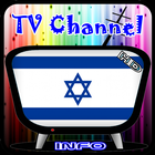 Info TV Channel Israel Online ikona