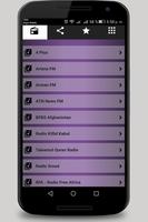 Radio Afganistán music news পোস্টার