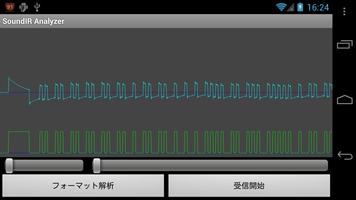 S2 SoundIR Analyzer Affiche