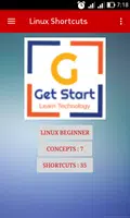 Linux Terminal Shortcuts gönderen