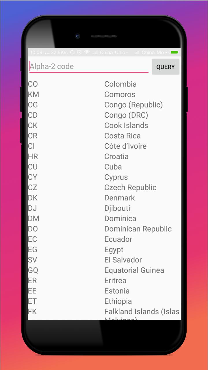 Country code id