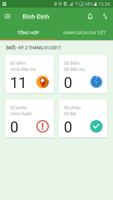 Chỉ số giá tiêu dùng - mobile تصوير الشاشة 1