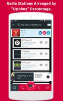 برنامه‌نما Opera Music Radio Stations عکس از صفحه