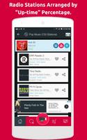 World Talk Radio Ekran Görüntüsü 1
