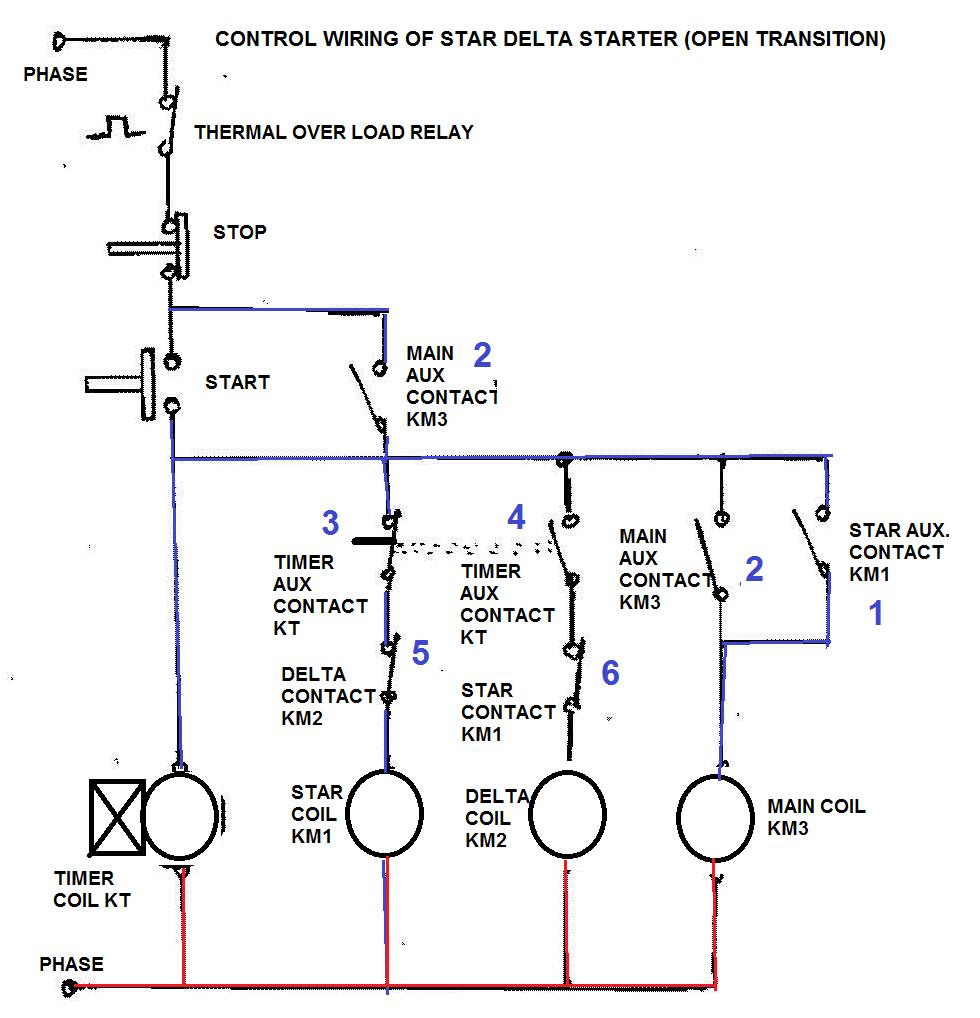 Star Delta Wiring Diagram Explanation