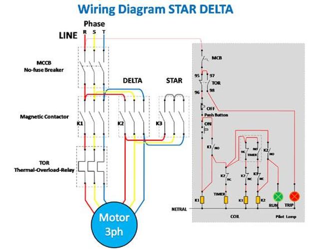Star Delta Wiring Diagram for Android - APK Download