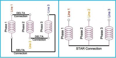 Star Delta Wiring Diagram ảnh chụp màn hình 2