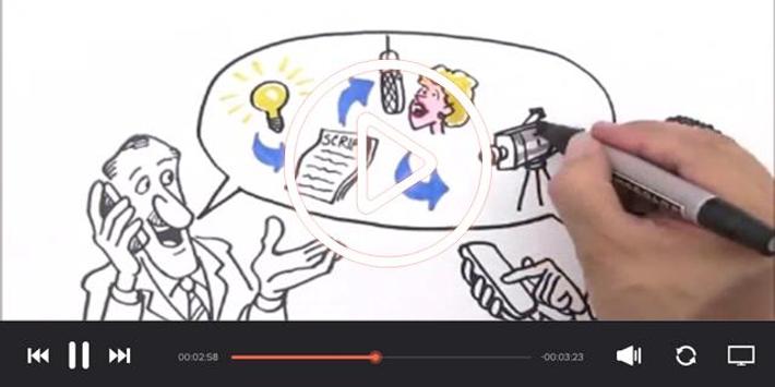 Master Videoscribe Whiteboard Animation For Android Apk Download