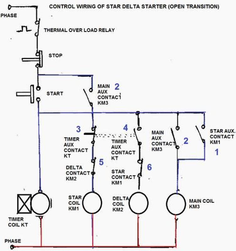 Star Delta Wiring Diagram Ideas for Android - APK Download