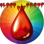 smart blood diet