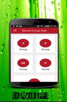 smart blood diet Affiche