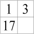 Magic Tables - I will guess your number!