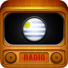 Radio Uruguay アイコン