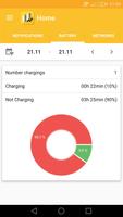 Statistics Android capture d'écran 1