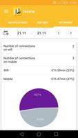 Statistics Android اسکرین شاٹ 2