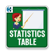 Statistics Table