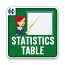 Statistics Table APK