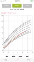 Baby Development - Growth Log screenshot 2