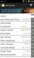 Wimbledon Tennis Scores + Game capture d'écran 1