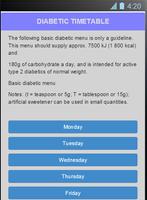 Diabetics Cartaz