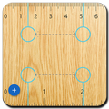 Easy to Use Ruler