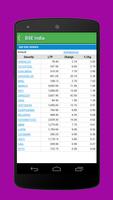 BSE NSE Live Market Watch imagem de tela 2