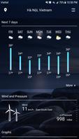 Weather Real-time Forecast Pro screenshot 1