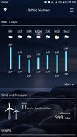 Weather Real-time Forecast Pro capture d'écran 1