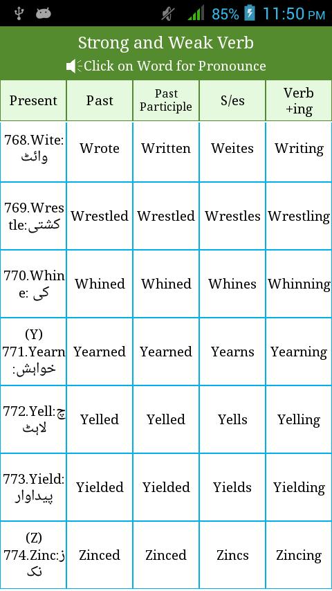 Irregular Regular Verbs Urdu For Android Apk Download Irregular Regular Verbs Urdu For Android Apk Download
