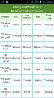 Irregular & Regular Verbs Urdu screenshot 3