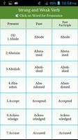 Verbs English Strong and Weak الملصق