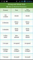 Verbs English Strong and Weak پوسٹر