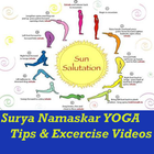 Surya Namaskar and Yoga Asana ikon