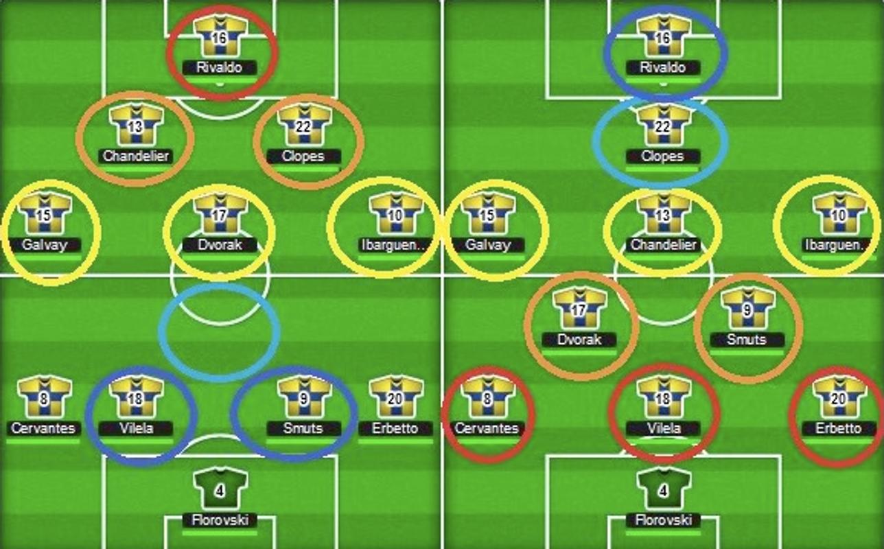 топ элевен 2016 скачать Top eleven 2016 скачать.