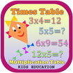 Times / Multiplication Table