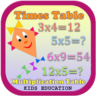 Times / Multiplication Table ikon